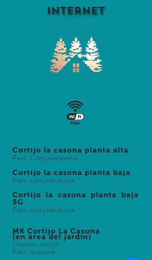 Cortijo La Casona & Bungalow Al Pie De La Montana San Cristóbal de Las Casas Екстериор снимка